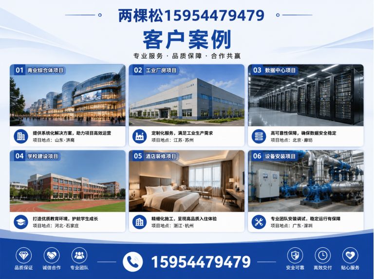 寿光市高品质产品展示图
